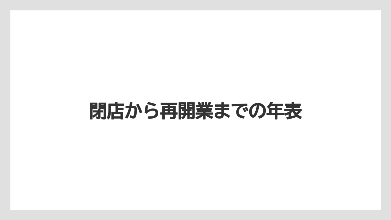 閉店から再開業までの年表