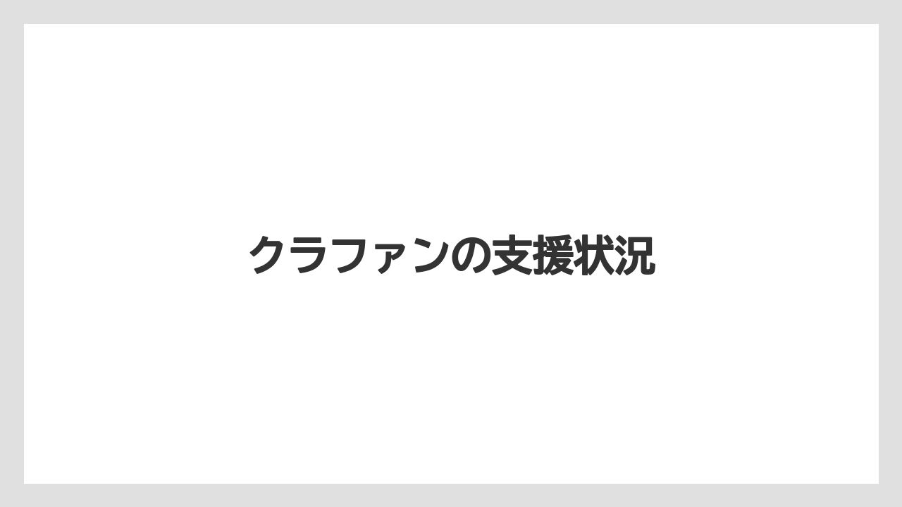 クラファンの支援状況