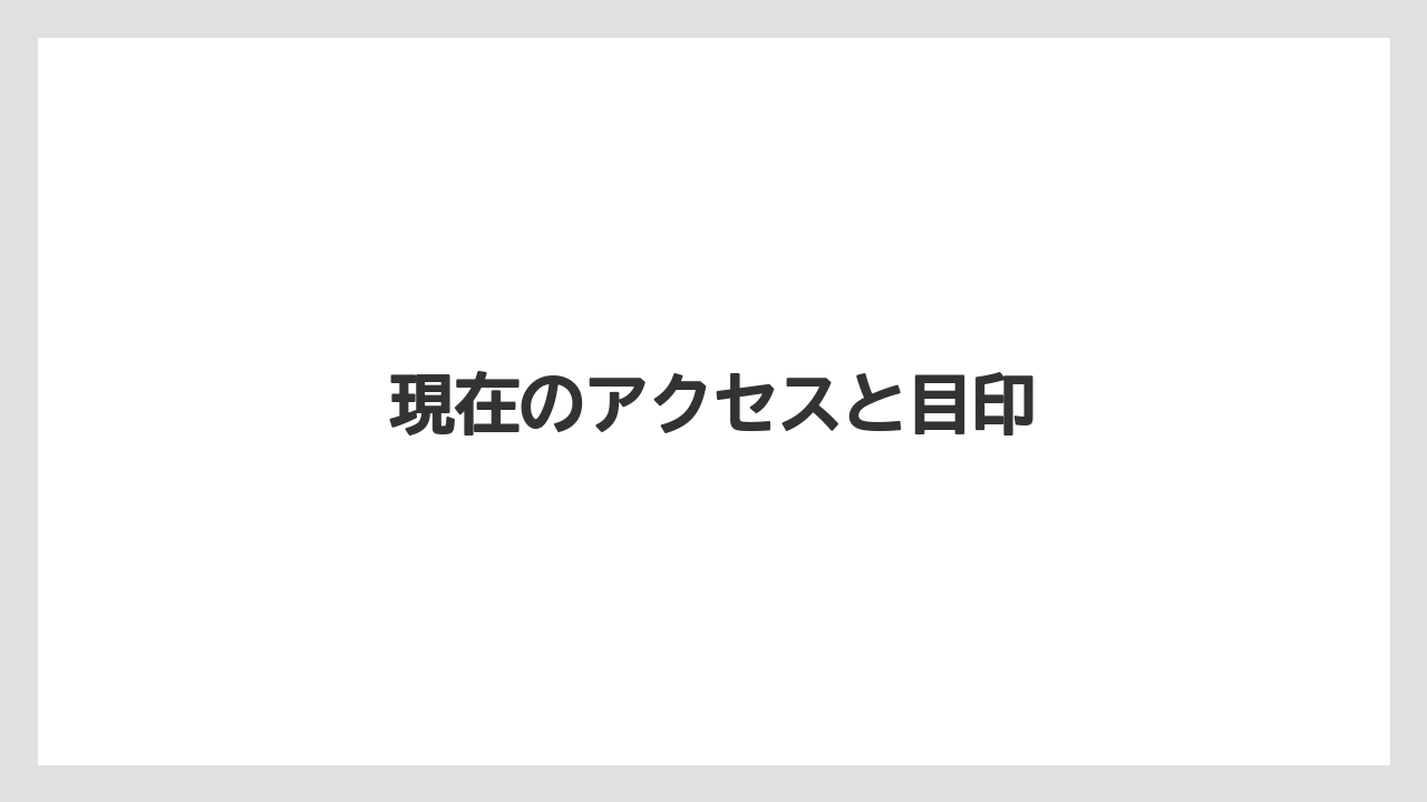 現在のアクセスと目印
