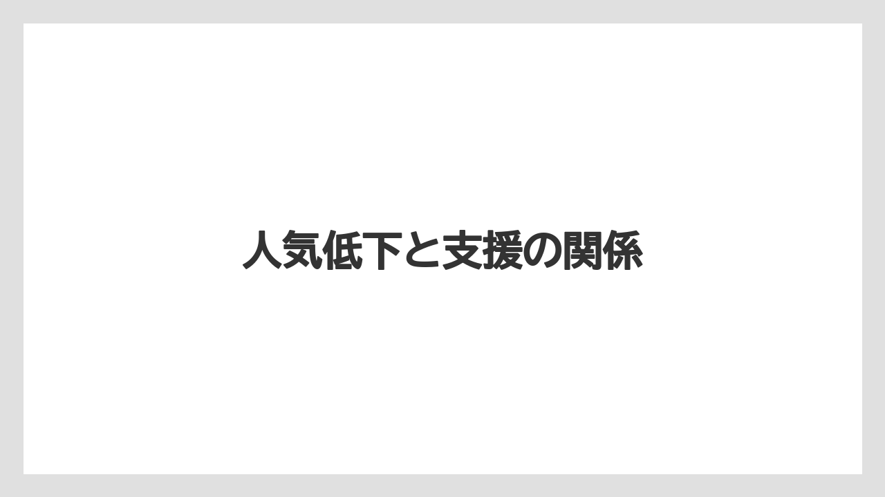 人気低下と支援の関係