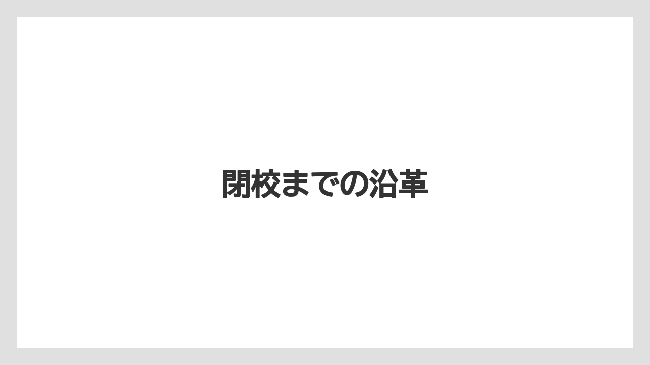 閉校までの沿革