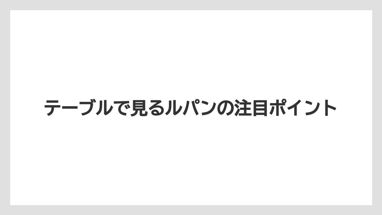 テーブルで見るルパンの注目ポイント