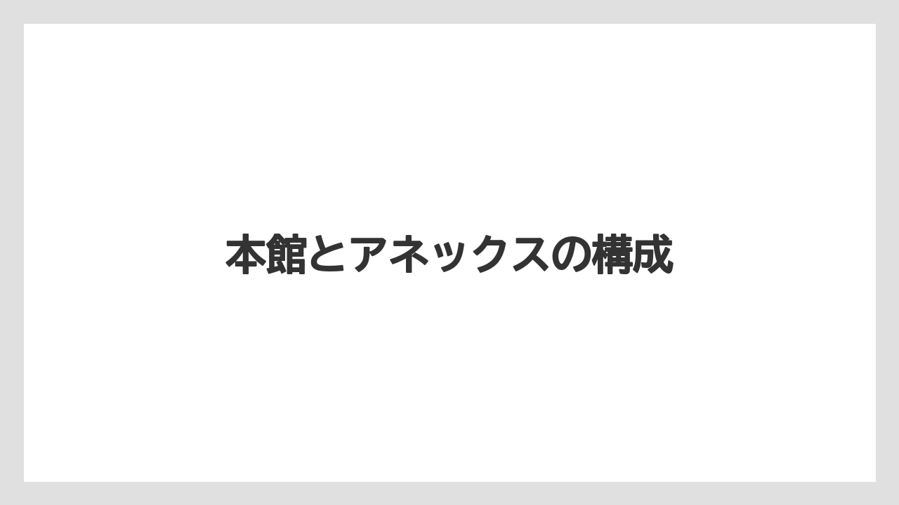 本館とアネックスの構成