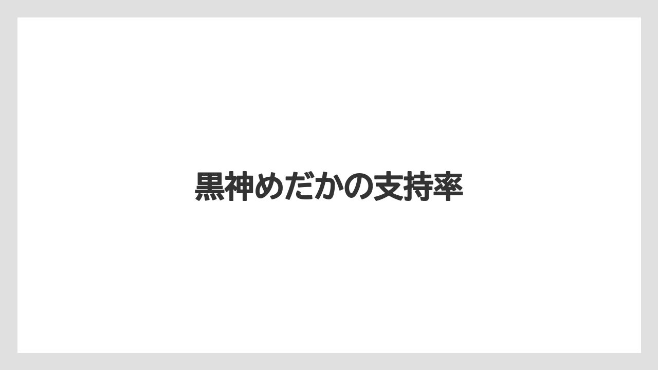 黒神めだかの支持率