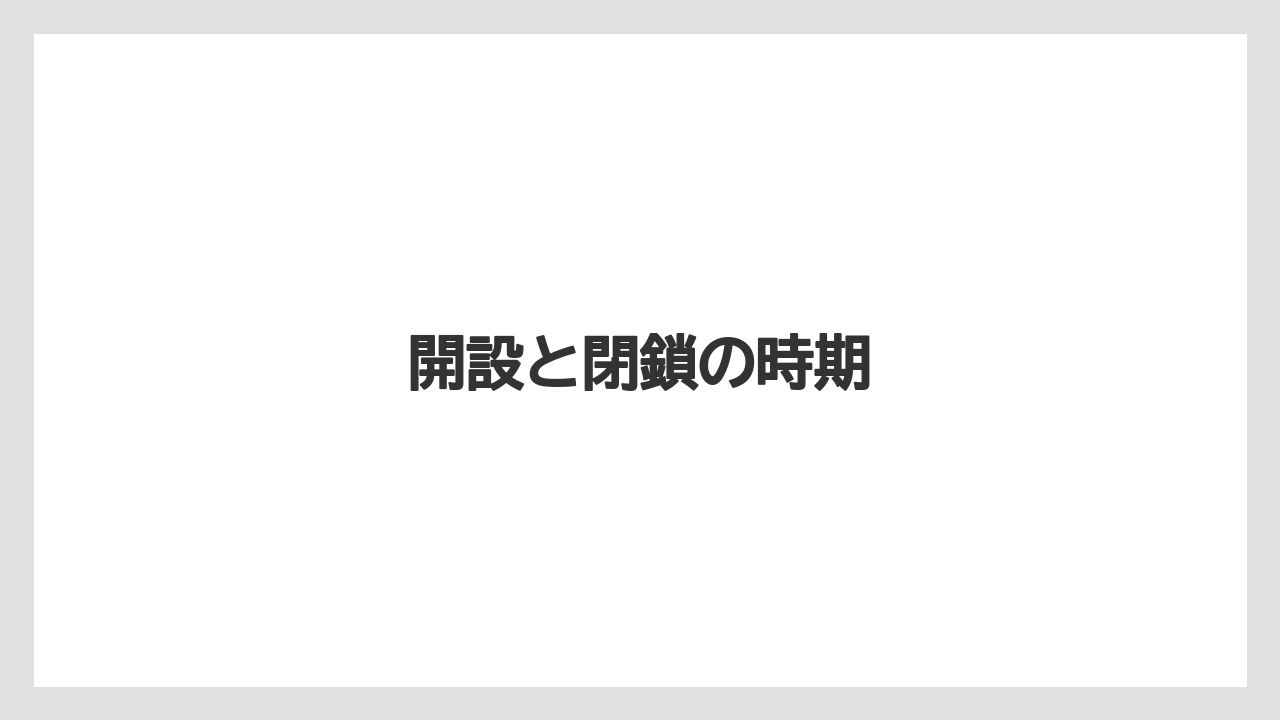 開設と閉鎖の時期