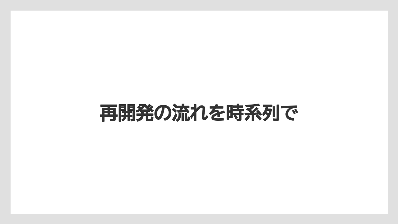 再開発の流れを時系列で