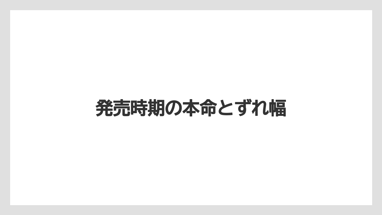 発売時期の本命とずれ幅